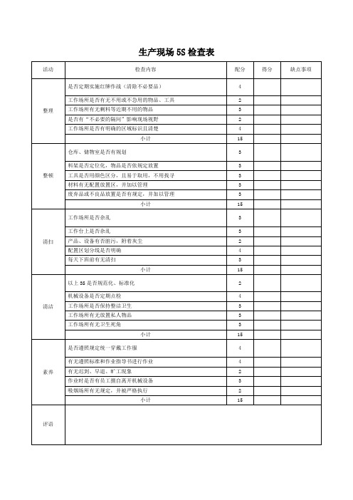 生产现场5S检查表