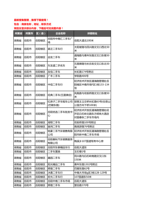 新版湖南省岳阳市岳阳楼区二手车企业公司商家户名录单联系方式地址大全87家