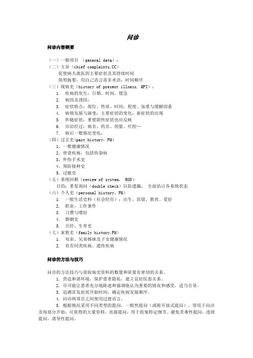 问诊