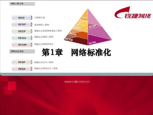 RCNA_T001_网络标准化(v2.0)