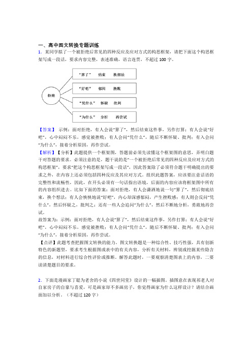 高考语文培优专题复习图文转换练习题及答案