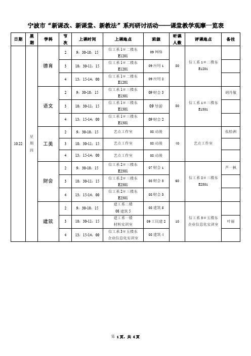 宁波市新课改