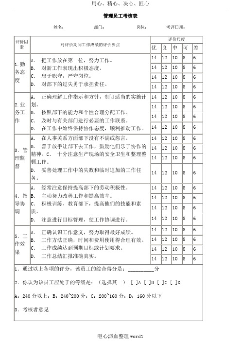 hr人力资源管理工具——考核激励类(52个doc)管理员工考核表