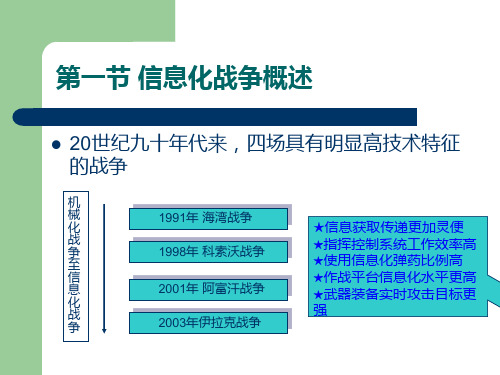 大学生军训教程军事理论信息化战争教育内容PPT演示