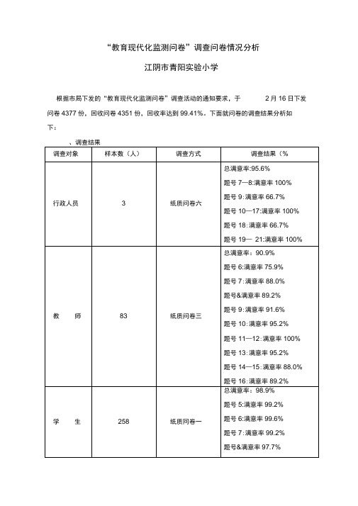 “教育现代化监测问卷”调查问卷情况分析
