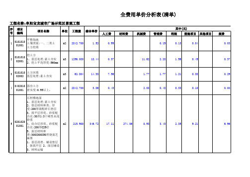 全费用单价分析表(清单)