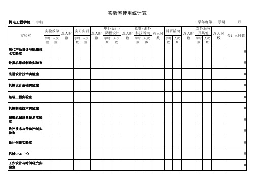 实验室使用统计表