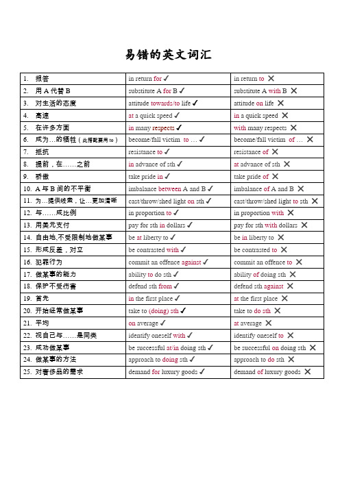 易错的英文词汇和翻译