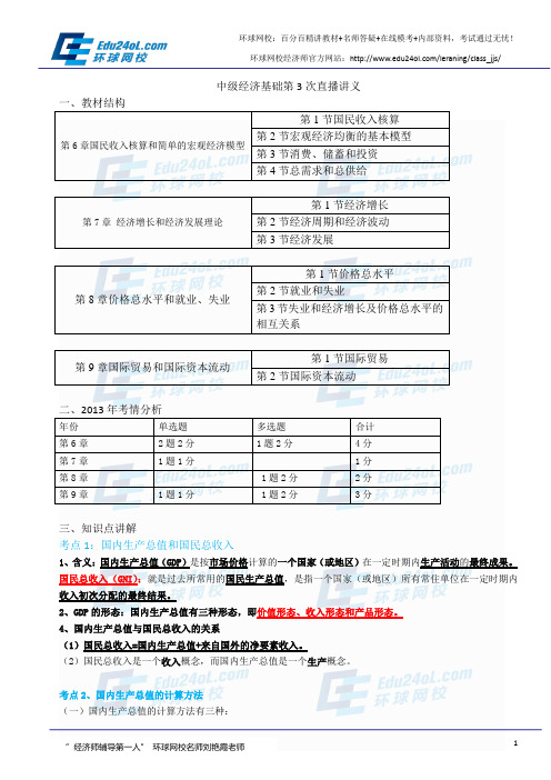 2015经济师中级经济基础--第一部分 经济学基础(宏观经济师)--精编讲义--环球网校