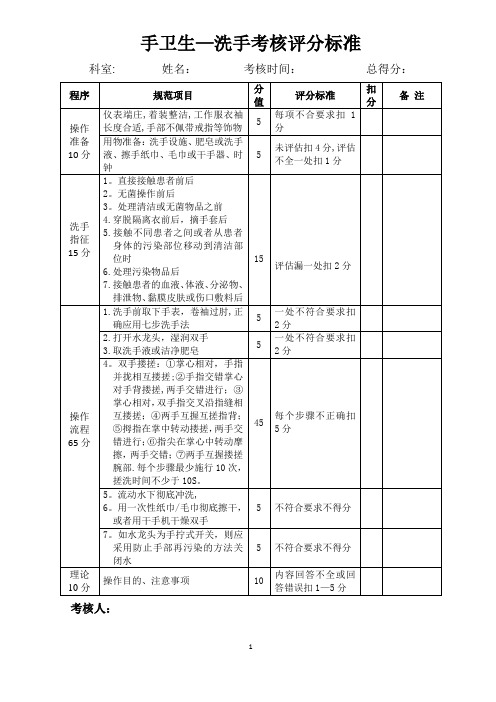 24项基础护理操作评分标准