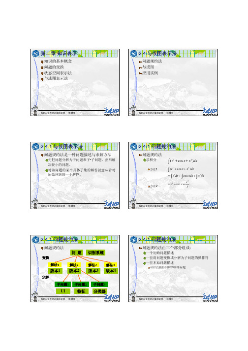 AI--知识表示2--与或树