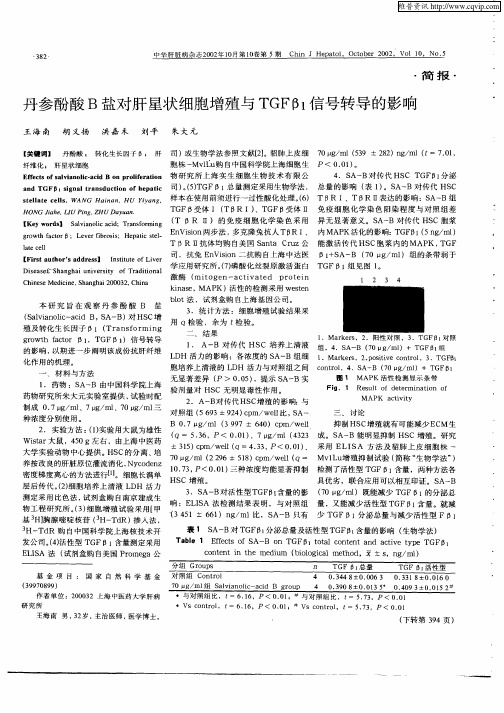 丹参酚酸B盐对肝星状细胞增殖与TGFβ1信号转导的影响