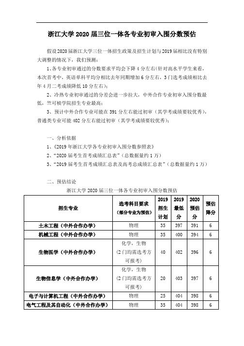 4.浙江大学2020届三位一体各专业初审入围分数预估