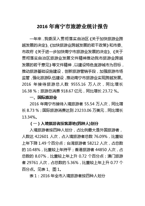 2016年南宁市旅游业统计报告