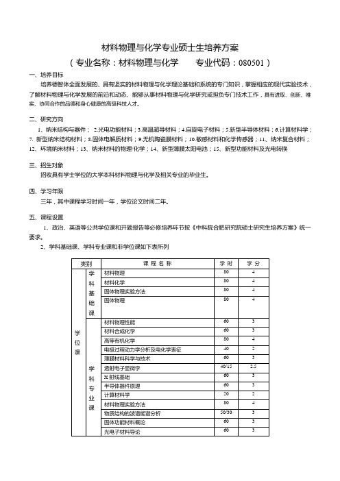 材料物理与化学专业硕士生培养方案