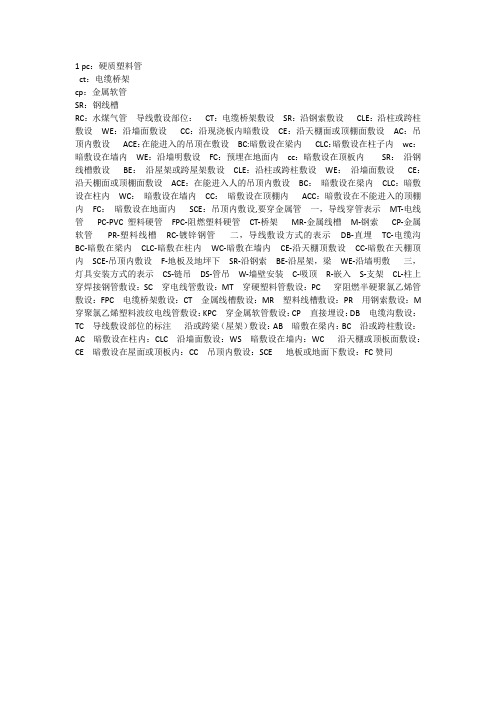 桥架符号Dfwy