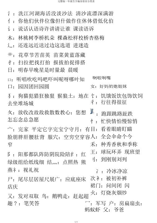 完整版一年级生字偏旁部首分类表