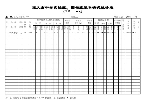 实验室综合表、