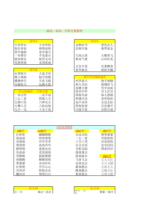 小学二年级语文上册词语总结