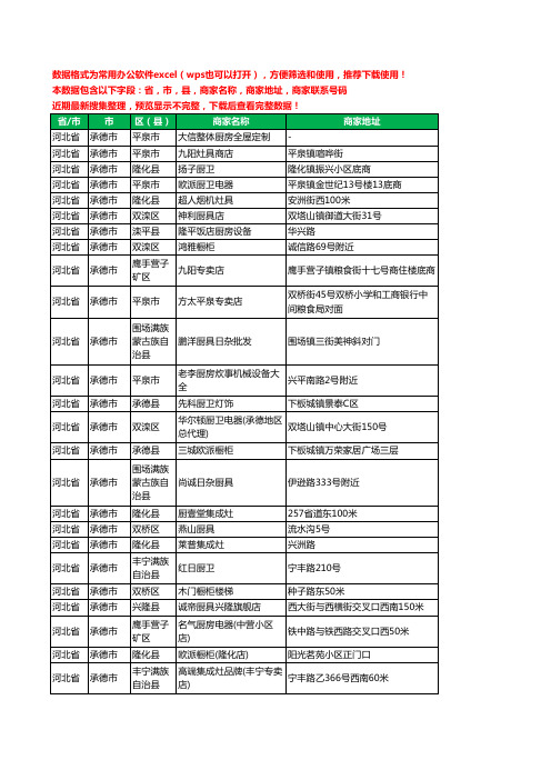 新版河北省承德市橱柜工商企业公司名录名单黄页大全247家