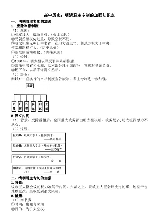 高中历史：明清君主专制的加强知识点