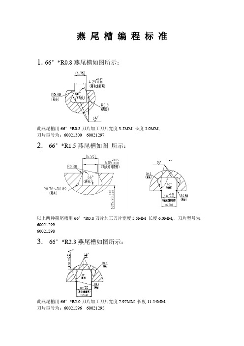 燕尾槽编程标准
