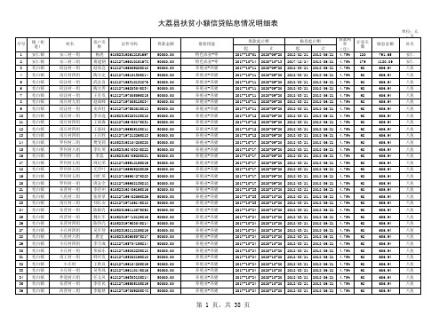 向扶贫办上报扶贫贴息表2