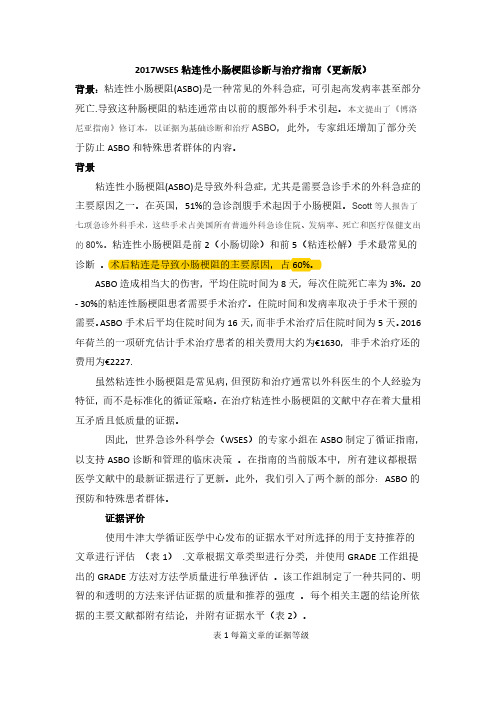 2017WSES粘连性小肠梗阻诊断与治疗指南(更新版1)