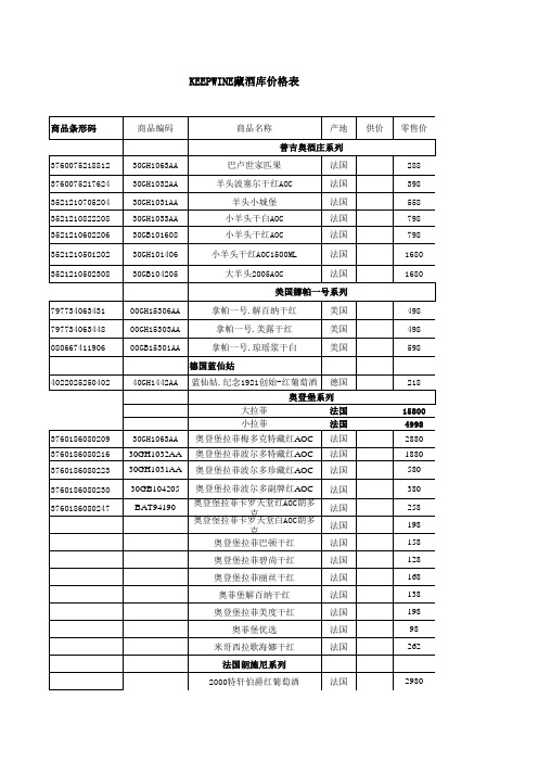 东百最新供价