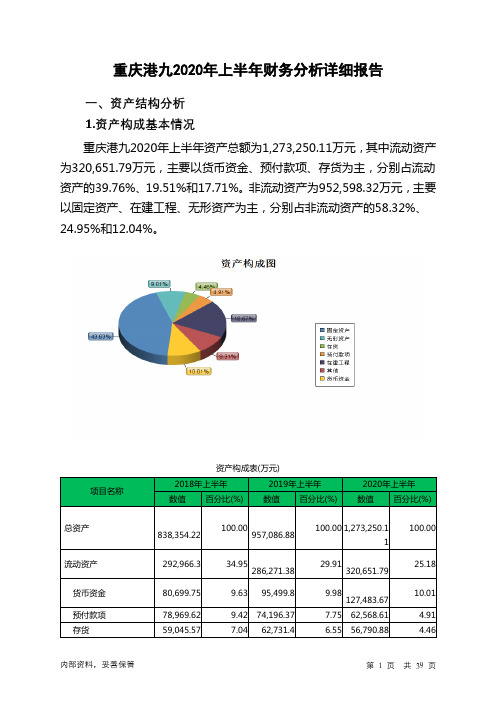 重庆港九2020年上半年财务分析详细报告