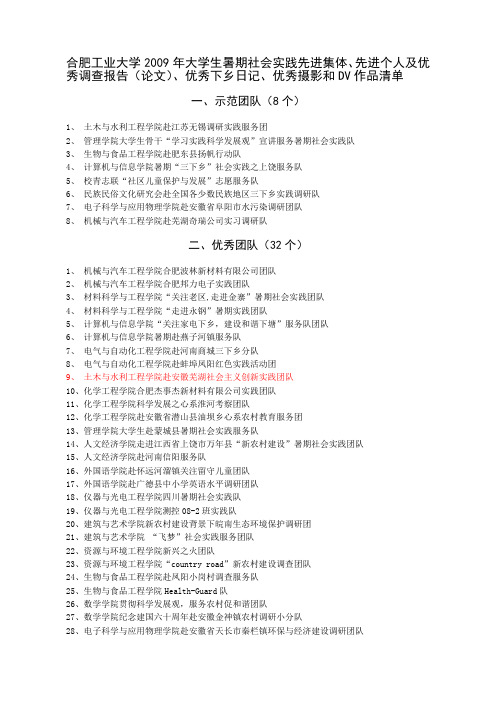 合肥工业大学2009年暑期“三下乡”表彰奖项清单