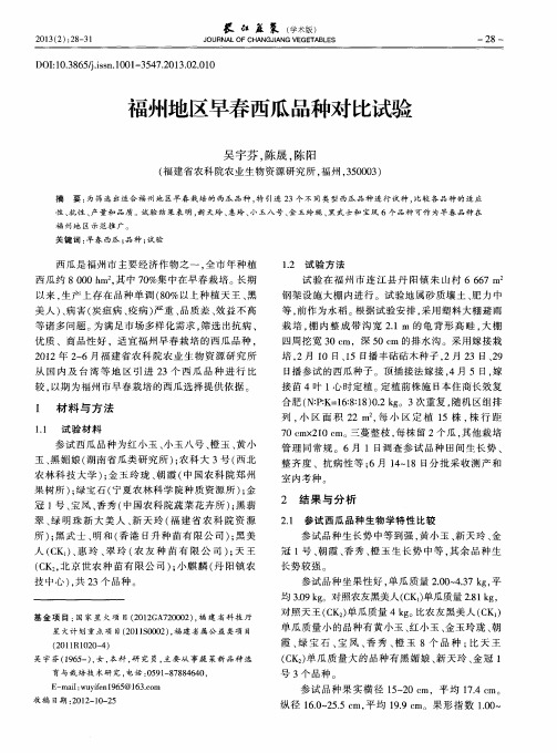 福州地区早春西瓜品种对比试验