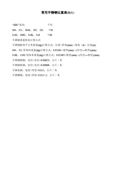 常用不锈钢比重表