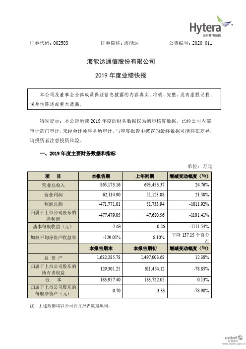 海能达：2019年度业绩快报