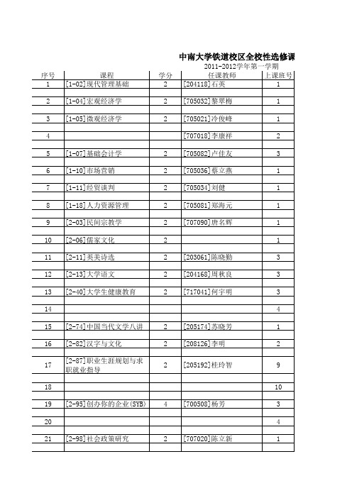 中南大学铁道校区2011-2012学年第一学期全校性选修课表