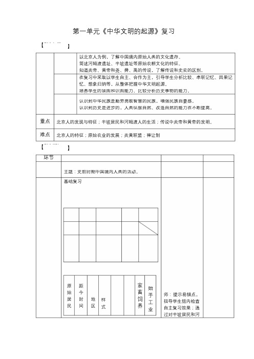 七年级历史上册-第一单元复习 中华文明的起源【教案】