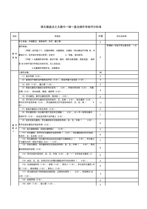 无菌技术操作考试标准