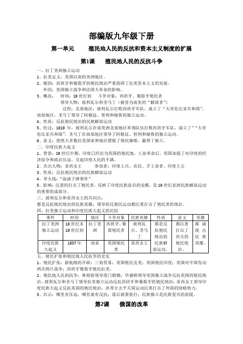 最新部编版九年级世界历史下册必背基础知识点