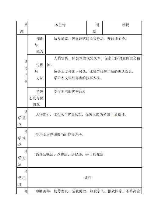 初中语文八年级上册《24木兰诗》word教案  (1)