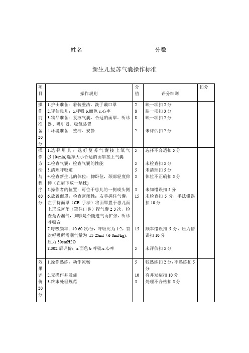新生儿复苏气囊操作标准