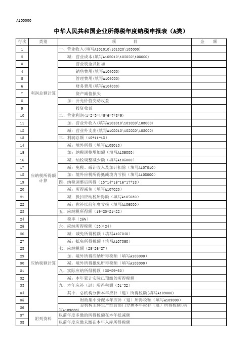 A100000中华人民共和国企业所得税年度纳税申报表(A类)2