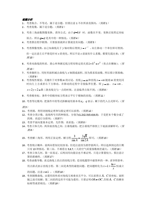2013北京高考数学理试卷分析分析