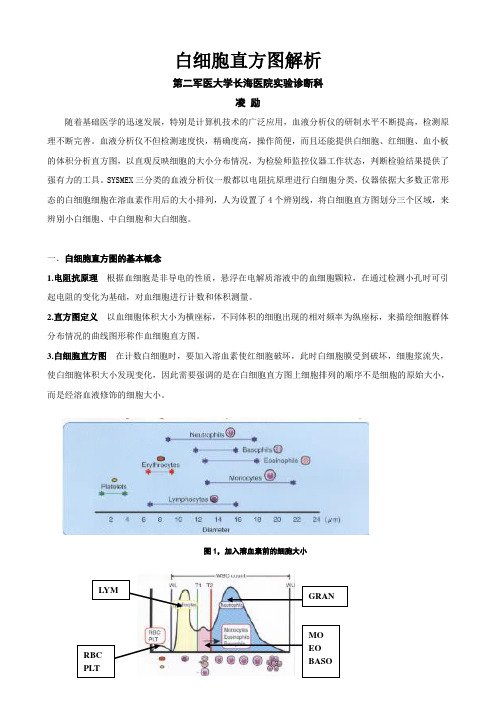 白细胞直方图解析
