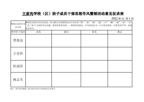 王家沟干部作风教育整顿活动征求意见表