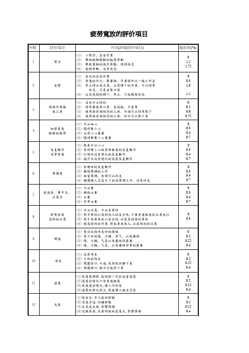 IE工作手册(XLS,多个工作表)(精)