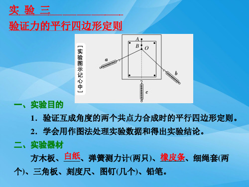 课标通用2019高考物理复习第2章相互作用(6份含答案)物理课件PPT