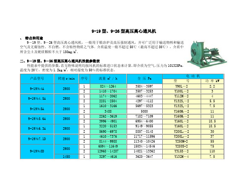 9-19型、9-26型高压离心通风机选型