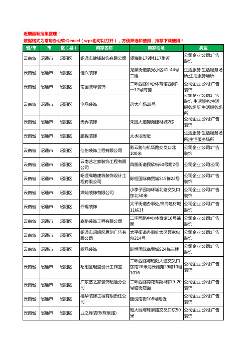 2020新版云南省昭通市昭阳区装修公司工商企业公司商家名录名单黄页联系方式电话大全94家