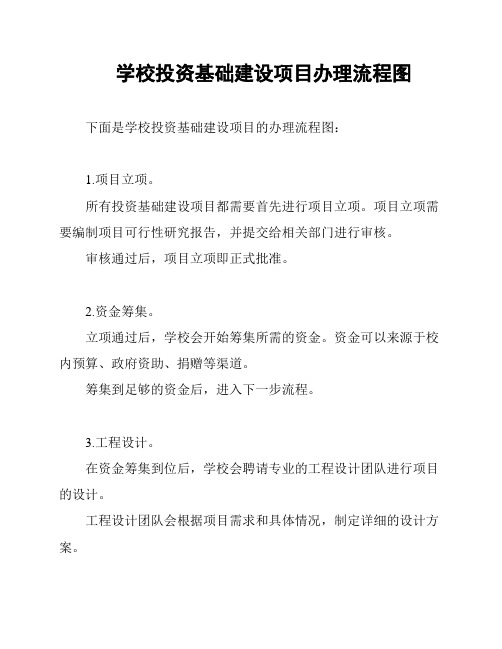 学校投资基础建设项目办理流程图