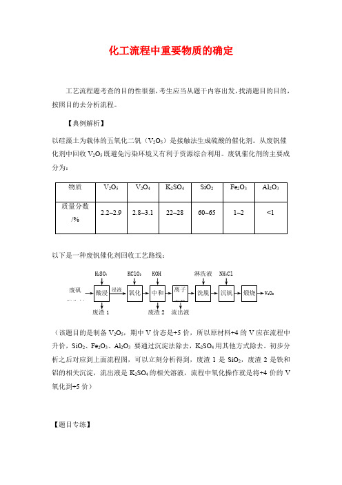 2020届高考化学 化工流程中重要物质的确定(解题方法解析+题目专练有答案)